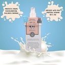 SCENTIO MILK PLUS BRIGHTENING BODY LOTION EXTRA SPF25	 