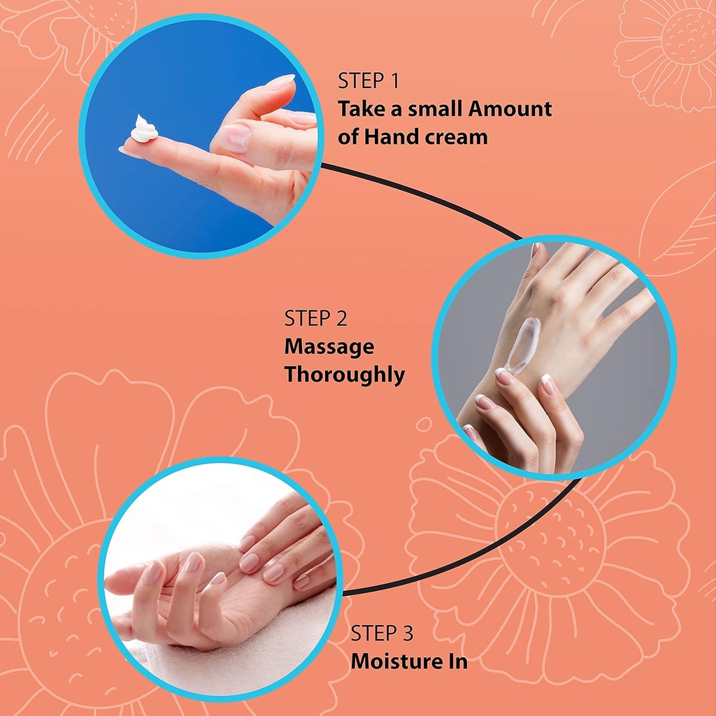 SCENTIO MILK PLUS WHITENING Q10 HAND CREAM	 