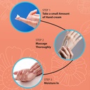 SCENTIO MILK PLUS WHITENING Q10 HAND CREAM	 